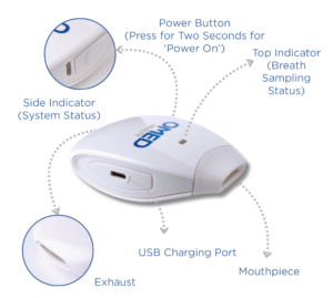 OMED Health Breath Analyzer Gut Health Breath Tester