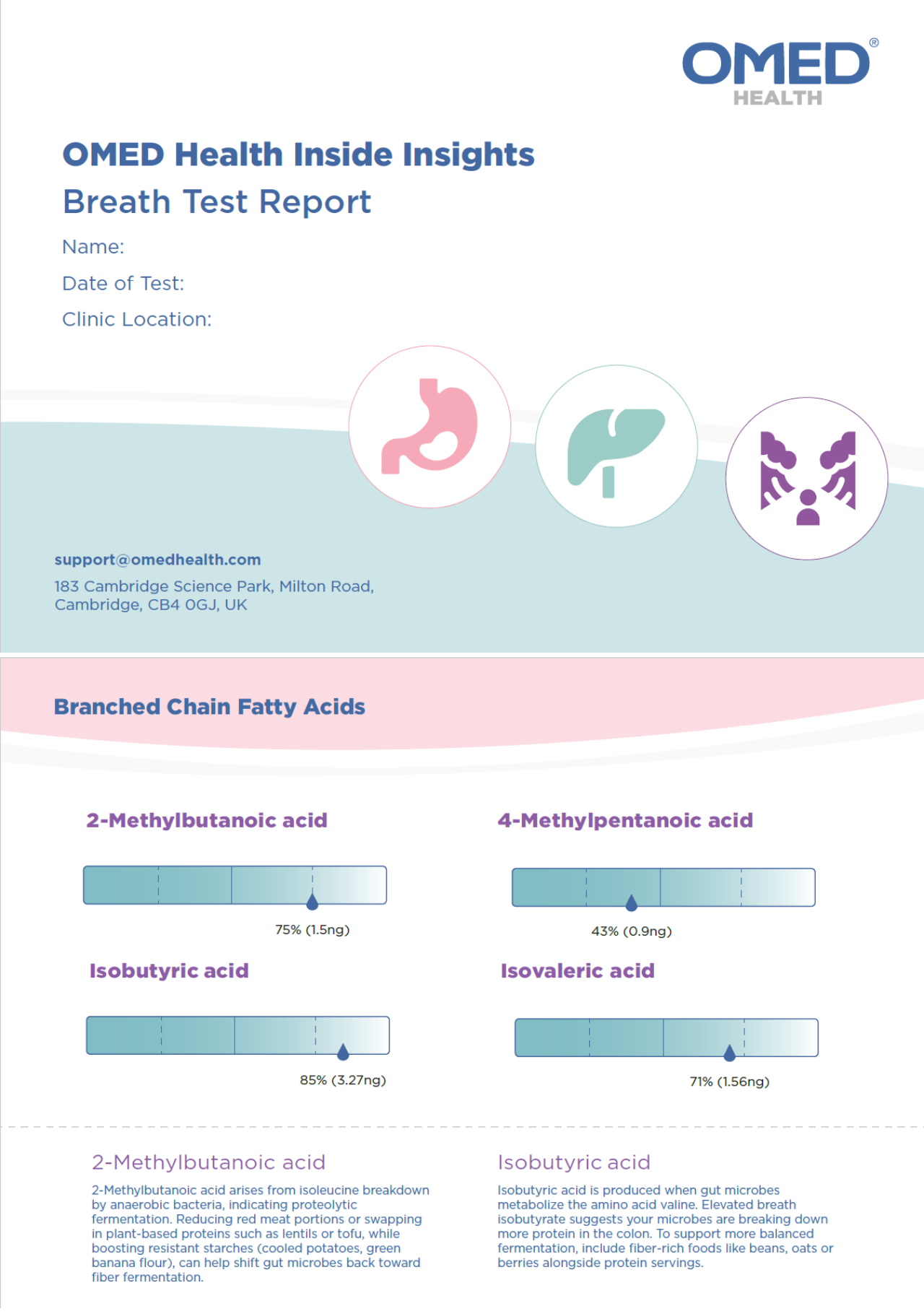 OMED Health Inside Insights - Breath Test for Your Health